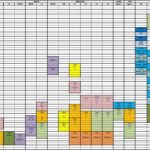 Planning des entraînements de la section Compétition