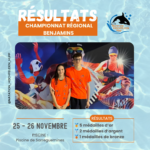 Championnat Régional Benjamins